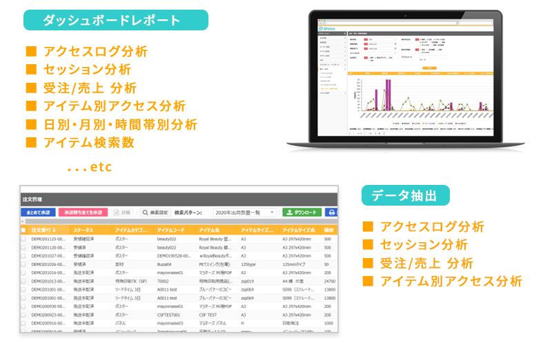 利用実績の分析